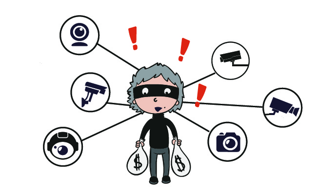 Thieves Get Caught on Security Cameras --- Only 3 Simple Steps